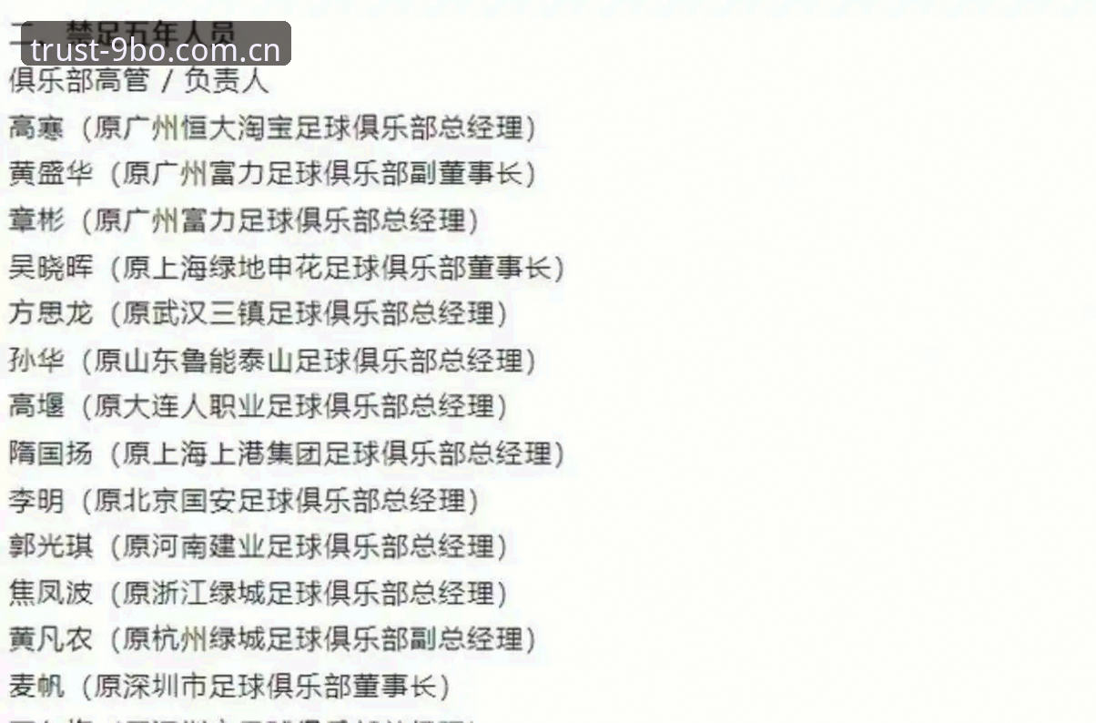 中国足协第三批禁足名单解读教程：如何在9博体育平台掌握赛事诚信动态
